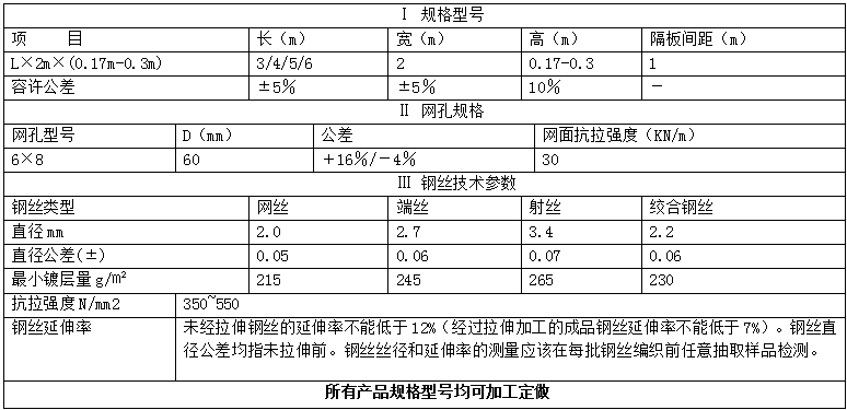 護(hù)欄網(wǎng),市政護(hù)欄網(wǎng),欄網(wǎng)廠家 護(hù)欄網(wǎng),市政護(hù)欄網(wǎng),欄網(wǎng)廠家